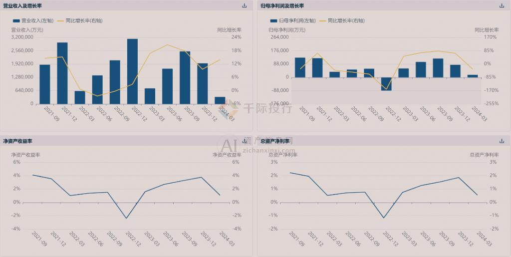2024 年中國手術(shù)機(jī)器人行業(yè)研究報(bào)告