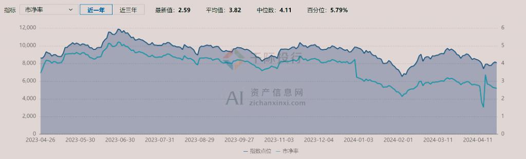 2024 年中國手術(shù)機(jī)器人行業(yè)研究報(bào)告